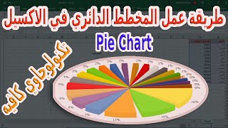 3D pie chart طريقة عمل المخطط الدائري ثلاثي الأبعاد في برنامج الأكسيل