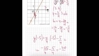 картинка: На рисунке изображён график функции f(x)=kх+b. Найдите f(-5)