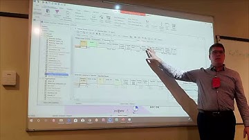 Training D12: Voltage Droop Control