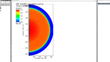 Visualizing triso simulation from Bison