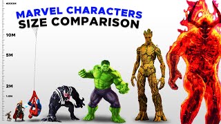 Size Comparison: Marvel