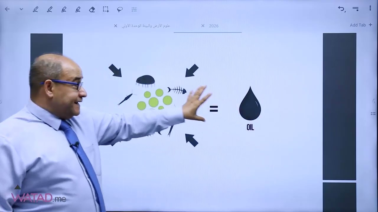 الحصة الاولى من شرح الدرس الاول 