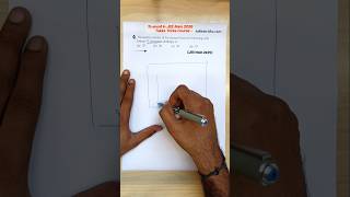 Jee 2026 Aspirants Dont Miss This