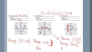 Unit 1 Day 1 Part II Evaluating Functions