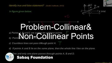 Problem-Collinear& Non-Collinear Points, Math Lecture | Sabaq.pk