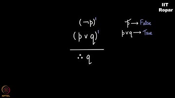 Rules of Inferences - Part 2