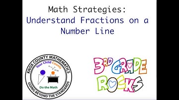 3rd Grade Lesson 15 Fractions on a Number Line