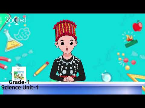 Grade 1 Science Unit 1 - video from 360ed Tech