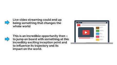 Live Streaming Video 1   Introduction to Periscope