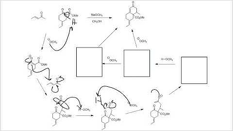 Mechanism (Robinson Annulation)