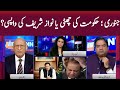 View Point | Imran Yaqub Khan | Zafar Hilaly | GNN | 23 October 2020