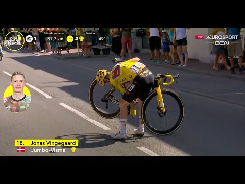 Chute de Jonas Vingegaard : pas de casse mais une frayeur pour le maillot jaune du Tour de France