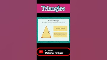 2D Shapes  #shorts #math #mathematics #shape #circle #triangle #ssmclasses #rectangle