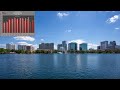 Orlando Real Estate Report - November 2014