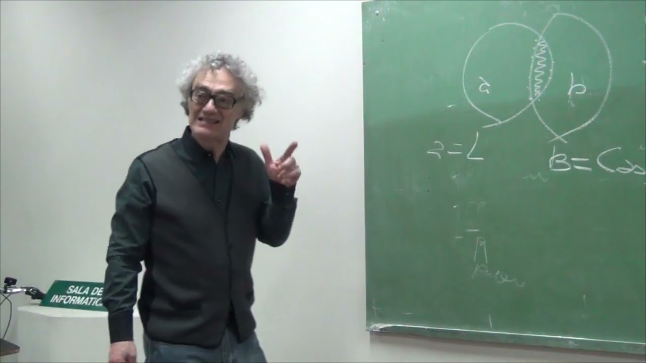 Catedra Alejandro Horowicz, Cambios del Sistema Político Mundial: clase 3