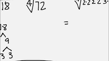 Rationalize roots of higher order