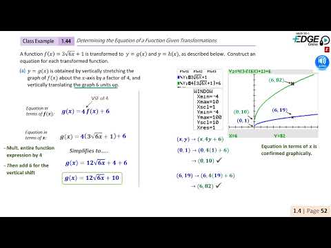 1.44 - Determining the Equation of a Square Root Function Given Transformations