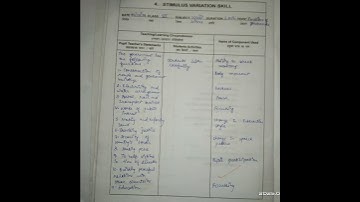 Stimulus Variation Skill Functions of Government Social Science Micro Teaching #teachingskills