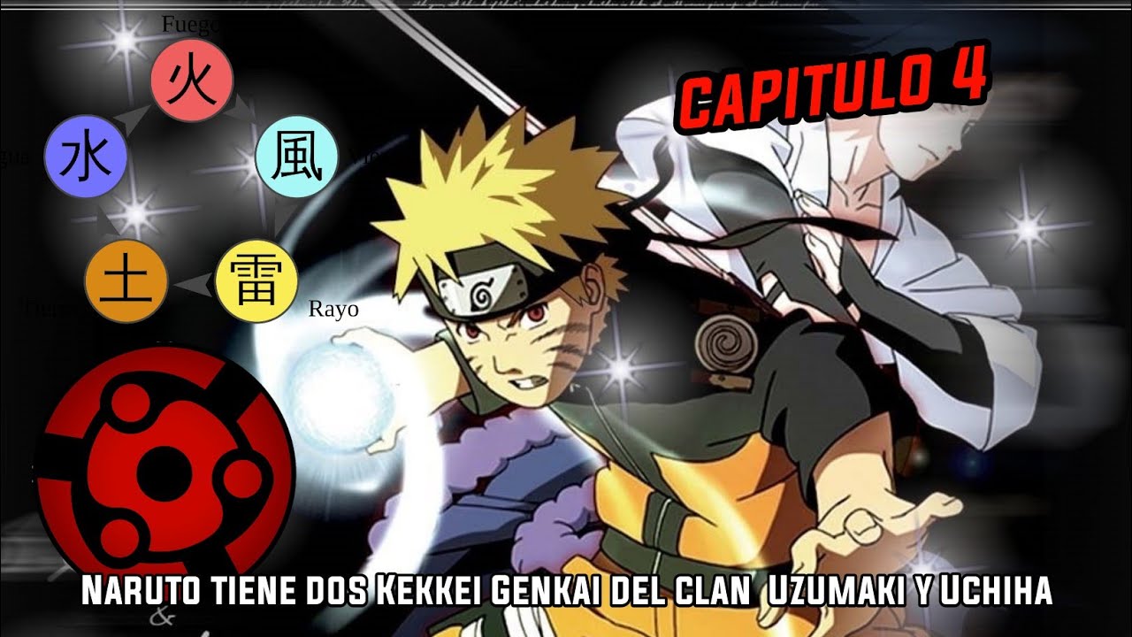 QHPS Si Naruto era el invocador de las Criaturas de Grimm y tiene dos Kekkei Genkai:// Capitulo 4