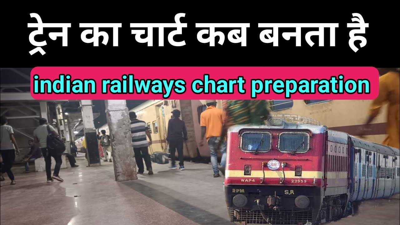 indian Railways Chart Preparation Train indian-railways-chart-preparation-train