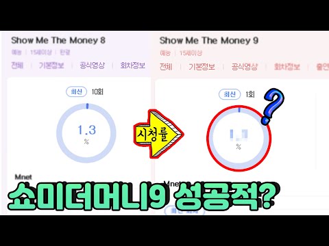 쇼미더머니9 1화 고찰