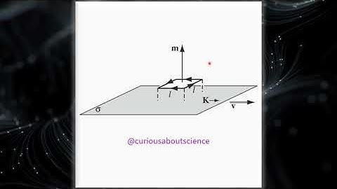 Problem 12.65 - Electrodynamics and Relativity Extras: Introduction to Electrodynamics
