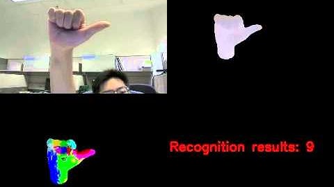 Hand Parsing and Gesture Recognition with the Depth Camera. Test Code Available!