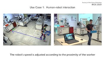 Metric Pose Estimation for Human-Machine Interaction Using Monocular Vision