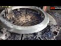 Rotating Electrical Machines #Electrical_Engineering