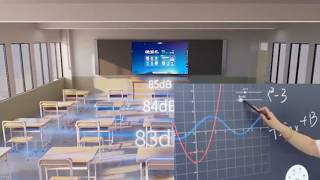 iFlytek AI Blackboard: Transforming the Future Classroom