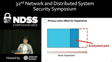NDSS 2025 - Understanding Data Importance in Machine Learning Attacks