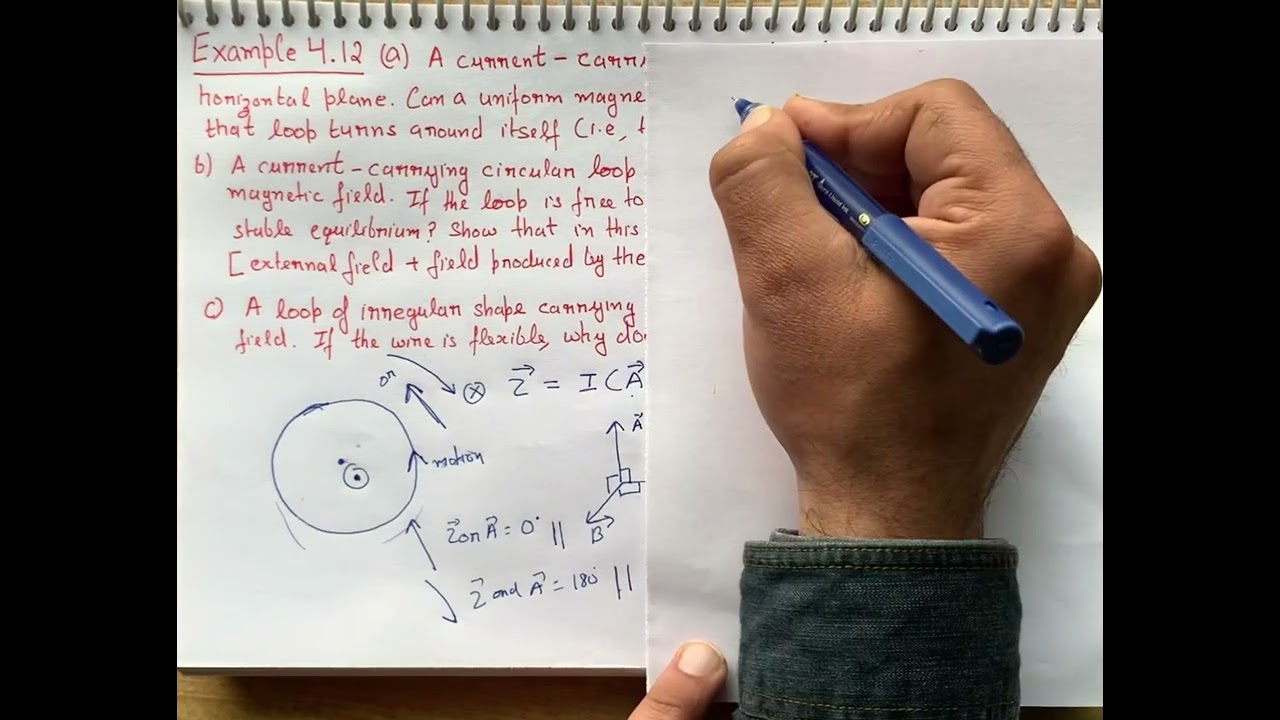 Example 4.11 A current-carrying circular loop lies on a smooth horizontal plane. Can a uniform