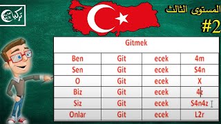 تعلم اللغة التركية معنا مجانا المستوى الثالث الدرس الثاني (زمن المستقبل)