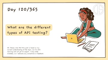 What are the different types of API testing?