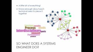 A Very Brief Introduction to Systems Engineering