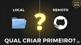Como criar um repositório local e/ou remoto: Qual Criar Primeiro