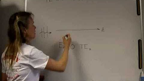 ECE6340 Lecture 14-4 FDTD TEz 2D