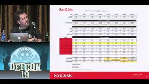 DEFCON 19- Economics of Password Cracking in the GPU Era (w