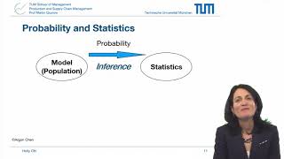 Six Sigma: Define and Measure  | 3-9 LECTURE: Descriptive vs Inferential Statistics screenshot 2