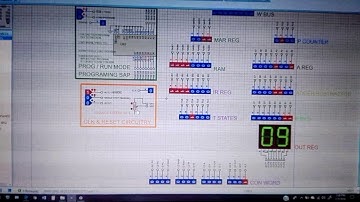 Advance Version of SAP-1 Designed in Proteus (Part-2)