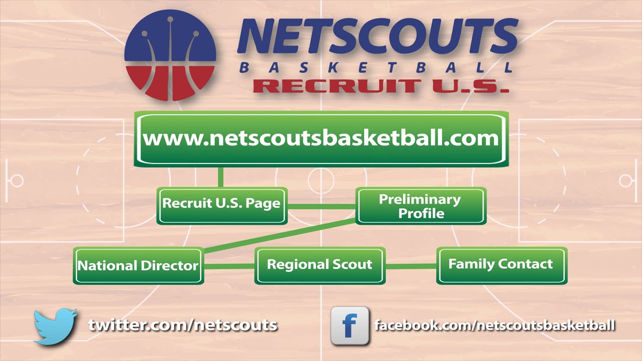 Netscouts Recruit U.S. Basketball