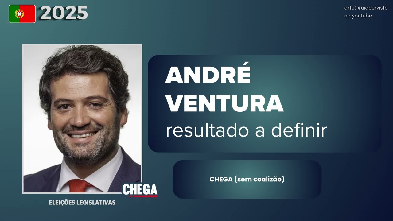 (OFICIAL) Hino de André Ventura para as eleições legislativas de Portugal - 2025