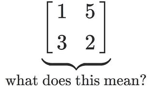 1 What Does A Matrix Represent? - Learning Linear Algebra