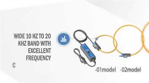 AC FLEXIBLE CURRENT SENSOR CT9667