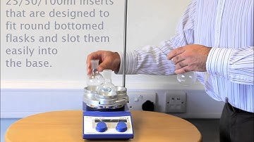 The Asynt DrySyn MULTI KIT - clean and safe heating block system