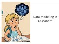 Understanding Data Modeling in Cassandra