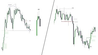 CRT PRO Indicator Guide 