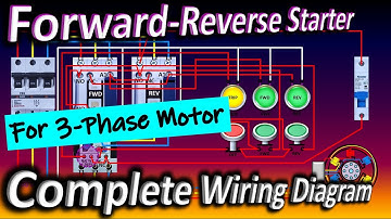 Reversing Circuit for 3 Phase Motor: Power and Control Wiring Explained | 3 Phase Motor Applications