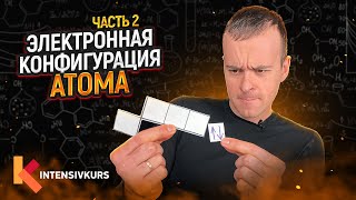 ХИМИЯ ПРОСТО - Электронная конфигурация атома