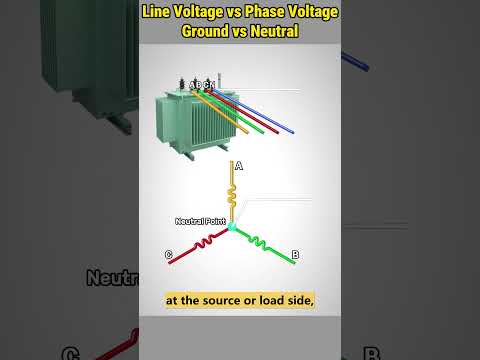 Line Voltage Vs Phase Voltage | Ground Vs Neutral Shorts Electrical